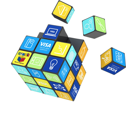 Fully Customizable